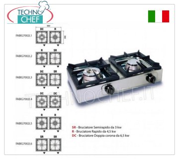 Estufa de gas profesional de sobremesa, 2 fuegos. ESTUFA DE MESA DE GAS de 2 QUEMADORES PROFESIONALES DE ACERO INOXIDABLE funcionamiento a gas universal, con 1 QUEMADOR DOBLE CORONA de 6,50 kw y 1 QUEMADOR RÁPIDO de 4,50 kw, dimensiones 660x350x170h mm