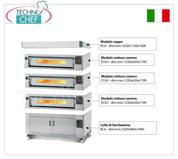 Horno de pizza eléctrico para 8 pizzas de 300 mm, cámara de 1230x630 mm