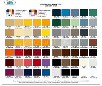 colores RAL