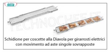 Brocheta curva CAGE adecuada para asador de humor. E-30P-S5