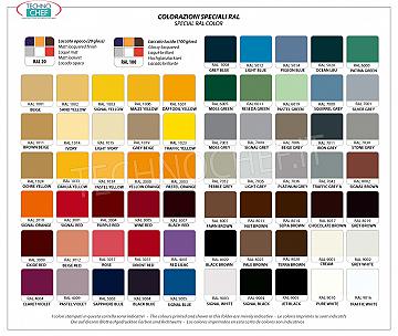 colores RAL