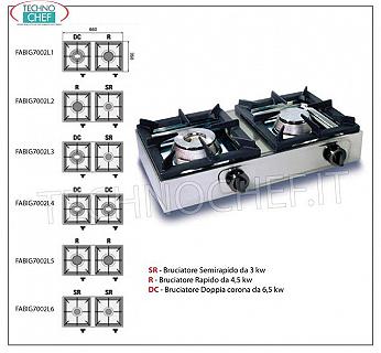 Estufa de sobremesa a gas profesional, 2 fuegos ESTUFA A GAS DE MESA con 2 QUEMADORES PROFESIONALES en ACERO INOXIDABLE de gas universal, con 1 QUEMADOR DOBLE CORONA de 6,50 kw y 1 QUEMADOR RÁPIDO de 4,50 kw, dimensiones mm 660x350x170h