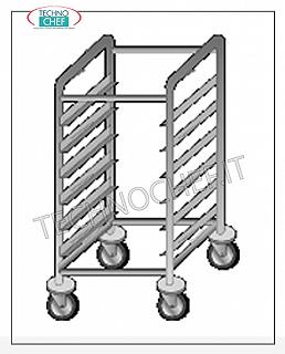 Carros / sartenes Gastronorm