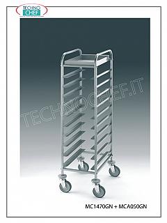 Carros para bandejas con guías para BANDEJAS Gastro-Norm (32,5x53 cm) y Euro-Norm (37x53 cm)