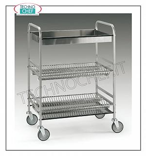 Carritos escurridores de platos y vasos