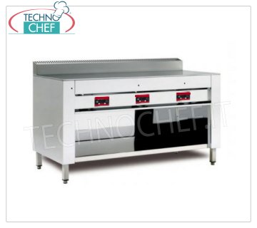 Cocedor ELÉCTRICO con PLACA DE ACERO, versión ARMARIO ABIERTO Cocina eléctrica piadina, versión con compartimento abierto, placa de acero 600x600 para 4 piadinas, V 380/3+N, kw 4,00, dim. exterior mm 650x730x960h