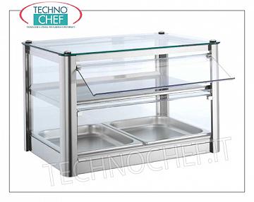 Displays contador neutral